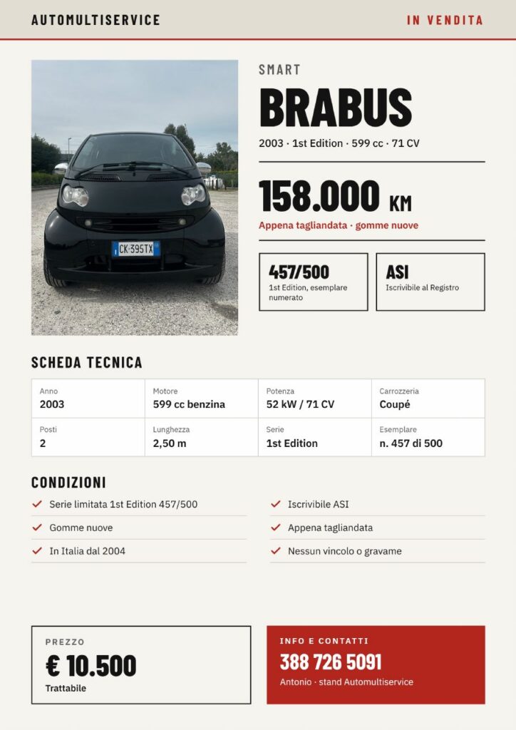 Scheda vendita Smart Brabus 1st Edition – 2003